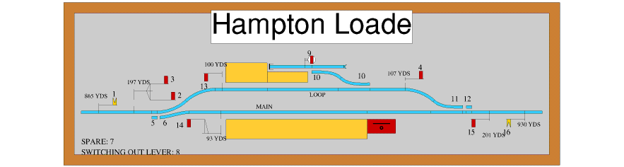 Hampton Loade box diagram.gif