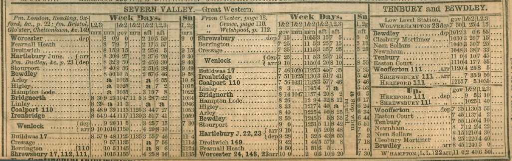 Timetable Severn Valley and Tenbury Branch 1866.jpg