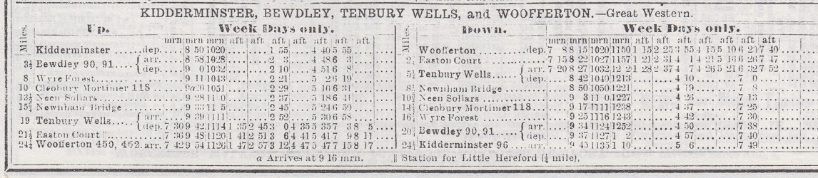 Timetable Kidderminster to Woofferton 1922.jpg