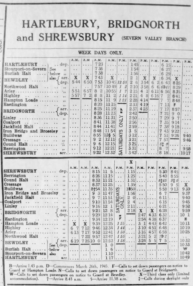 Timetable Severn Valley Branch 1945.jpg