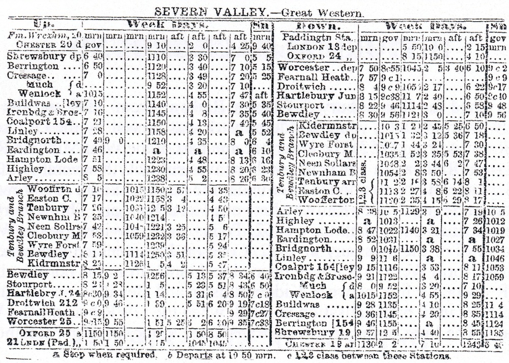 Timetable Severn Valley Branch 1878.jpg