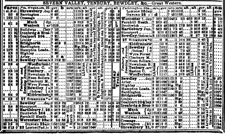Timetable Severn Valley and Tenbury Branch 1887.jpg