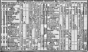 Timetable Severn Valley and Tenbury Branch 1887.jpg