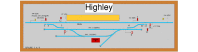 Highley box diagram.gif